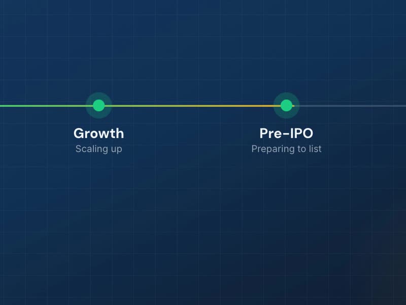 Finlaunch
